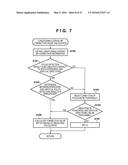 IMAGE CAPTURING APPARATUS AND METHOD FOR CONTROLLING IMAGE CAPTURING     APPARATUS diagram and image