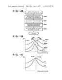 IMAGE CAPTURING APPARATUS AND METHOD FOR CONTROLLING IMAGE CAPTURING     APPARATUS diagram and image