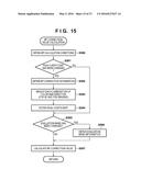 IMAGE CAPTURING APPARATUS AND METHOD FOR CONTROLLING IMAGE CAPTURING     APPARATUS diagram and image