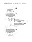 IMAGE CAPTURING APPARATUS AND METHOD FOR CONTROLLING IMAGE CAPTURING     APPARATUS diagram and image