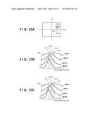 IMAGE CAPTURING APPARATUS AND METHOD FOR CONTROLLING IMAGE CAPTURING     APPARATUS diagram and image