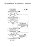 IMAGE CAPTURING APPARATUS AND METHOD FOR CONTROLLING IMAGE CAPTURING     APPARATUS diagram and image