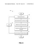 OPTICAL IMAGE STABILIZATION FOR THIN CAMERAS diagram and image