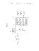 PROCESSING DEVICE, IMAGE PICKUP DEVICE AND PROCESSING METHOD diagram and image