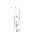 LOCAL TONE MAPPING CIRCUITS AND MOBILE COMPUTING DEVICES INCLUDING THE     SAME diagram and image