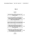 LOCAL TONE MAPPING CIRCUITS AND MOBILE COMPUTING DEVICES INCLUDING THE     SAME diagram and image