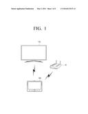 DISPLAY APPARATUS, REMOTE CONTROL APPARATUS, REMOTE CONTROL SYSTEM AND     CONTROLLING METHOD THEREOF diagram and image