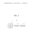 DISPLAY APPARATUS, REMOTE CONTROL APPARATUS, REMOTE CONTROL SYSTEM AND     CONTROLLING METHOD THEREOF diagram and image