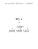 DISPLAY APPARATUS, REMOTE CONTROL APPARATUS, REMOTE CONTROL SYSTEM AND     CONTROLLING METHOD THEREOF diagram and image