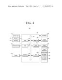 DISPLAY APPARATUS, REMOTE CONTROL APPARATUS, REMOTE CONTROL SYSTEM AND     CONTROLLING METHOD THEREOF diagram and image