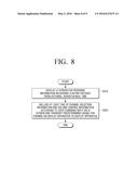 DISPLAY APPARATUS, REMOTE CONTROL APPARATUS, REMOTE CONTROL SYSTEM AND     CONTROLLING METHOD THEREOF diagram and image