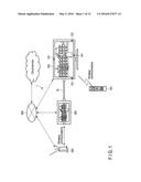 ELECTRONIC DEVICE METHOD FOR CONTROLLING THE SAME diagram and image