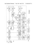 ELECTRONIC DEVICE METHOD FOR CONTROLLING THE SAME diagram and image