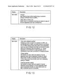 ELECTRONIC DEVICE METHOD FOR CONTROLLING THE SAME diagram and image