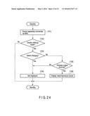 ELECTRONIC DEVICE METHOD FOR CONTROLLING THE SAME diagram and image