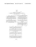 VIDEO CONFERENCE MANAGEMENT DEVICE AND METHOD diagram and image