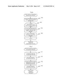 Video Surveillance System and Video Surveillance Device diagram and image