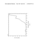 SYSTEMS AND METHODS FOR REDUCING Z-THICKNESS AND ZERO-ORDER EFFECTS IN     DEPTH CAMERAS diagram and image