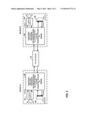 FEEDING INTRA-CODED VIDEO FRAME AFTER PORT RECONFIGURATION IN VIDEO     TELEPHONY diagram and image