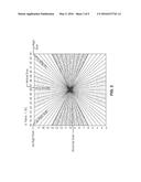 LOGICAL INTRA MODE NAMING IN HEVC VIDEO CODING diagram and image