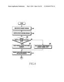 METHOD FOR PROVIDING VIDEO STREAMING SERVICE AND MOBILE DEVICE FOR SAME diagram and image