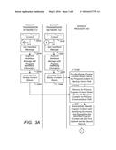 DISSEMINATING PROGRAM CONTENT VIA ALTERNATIVE NETWORKS diagram and image