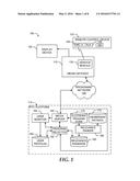 Methods and Apparatus to Generate Relevance Rankings for Use by a Program     Selector of a Media Presentation System diagram and image