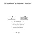 METHOD FOR PROVIDING LOCATION BASED SERVICE AND ELECTRONIC DEVICE THEREFOR diagram and image