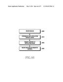 METHOD FOR PROVIDING LOCATION BASED SERVICE AND ELECTRONIC DEVICE THEREFOR diagram and image