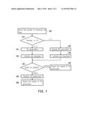 METHOD, RECORDING MEDIUM AND ELECTRONIC DEVICE OF 3D GEOLOCATION diagram and image