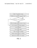 METHOD, RECORDING MEDIUM AND ELECTRONIC DEVICE OF 3D GEOLOCATION diagram and image