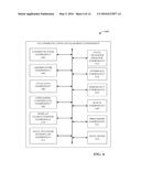 CONTROLLING TRAFFIC TRANSMISSIONS TO MANAGE CELLULAR RADIO RESOURCE     UTILIZATION diagram and image