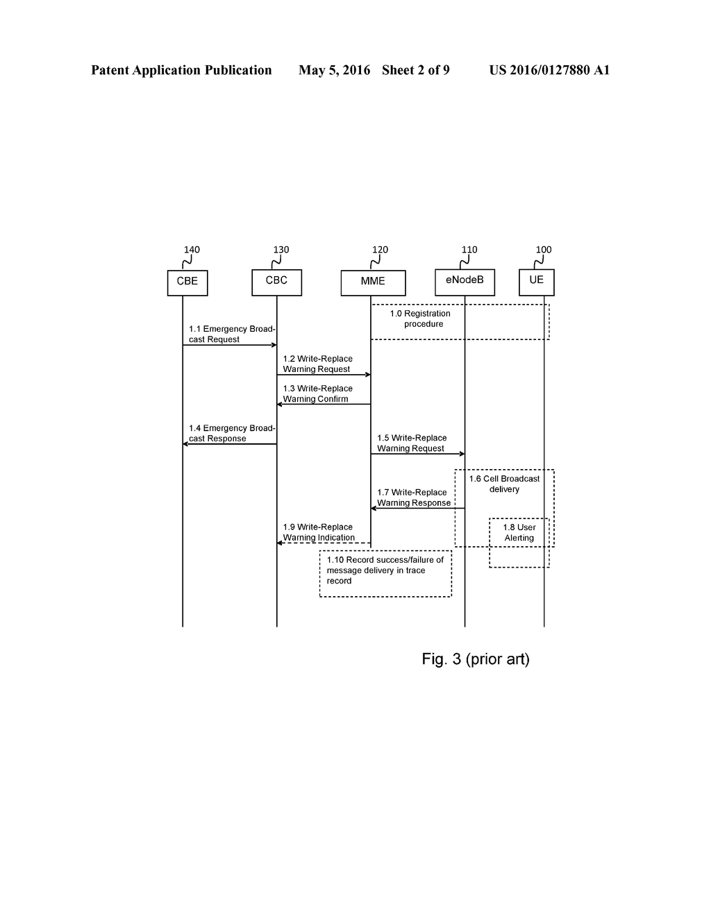 METHODS, WIRELESS COMMUNICATION NETWORKS AND NETWORK NODES FOR RECOVERING     A PUBLIC WARNING SYSTEM - diagram, schematic, and image 03