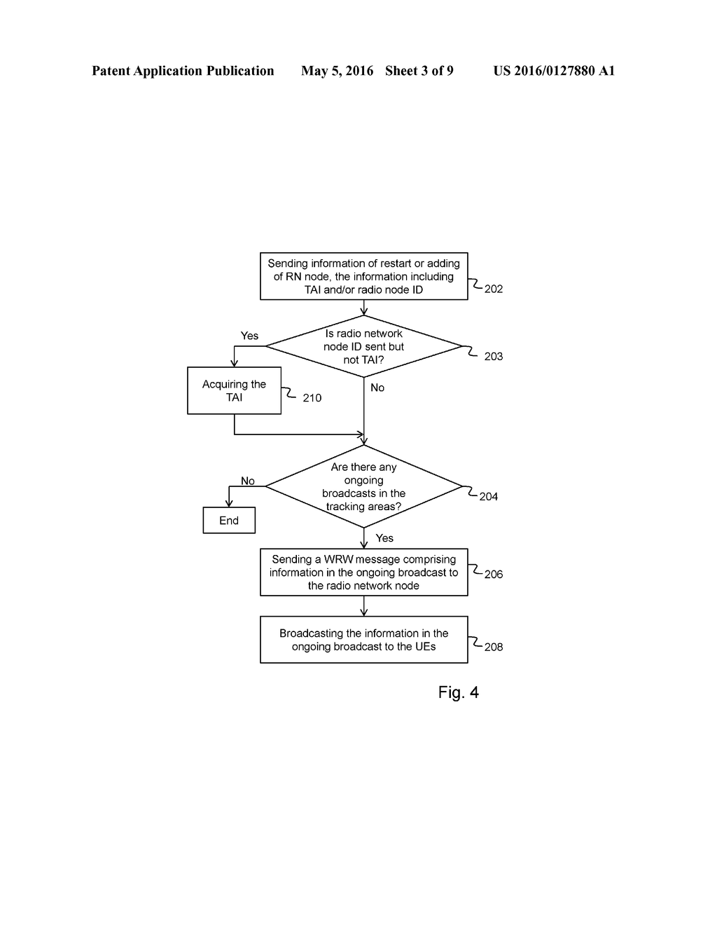 METHODS, WIRELESS COMMUNICATION NETWORKS AND NETWORK NODES FOR RECOVERING     A PUBLIC WARNING SYSTEM - diagram, schematic, and image 04