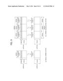 DISCOVERY SIGNAL TRANSMISSION METHOD OF TERMINAL PERFORMING D2D     COMMUNICATION AND TERMINAL USING SAME diagram and image