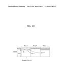 DISCOVERY SIGNAL TRANSMISSION METHOD OF TERMINAL PERFORMING D2D     COMMUNICATION AND TERMINAL USING SAME diagram and image