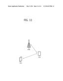 DISCOVERY SIGNAL TRANSMISSION METHOD OF TERMINAL PERFORMING D2D     COMMUNICATION AND TERMINAL USING SAME diagram and image