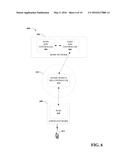 ROAMING SUPPORT FOR SOFTWARE DEFINED NETWORKING ARCHITECTURE IN MOBILE     NETWORK diagram and image