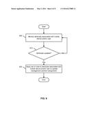 RULE BASED MOBILE DEVICE MANAGEMENT DELEGATION diagram and image