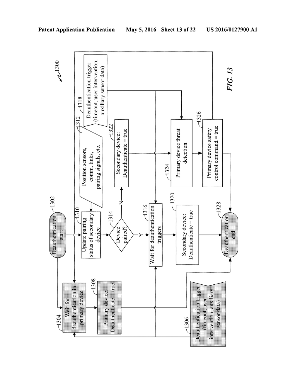 DISTRIBUTING BIOMETRIC AUTHENTICATION BETWEEN DEVICES IN AN AD HOC NETWORK - diagram, schematic, and image 14