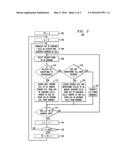 DYNAMIC SCHEDULING OF NON-INTERFERING CLUSTERS IN A DISTRIBUTED DIVERSITY     COMMUNICATIONS SYSTEM diagram and image