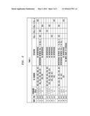 DYNAMIC SCHEDULING OF NON-INTERFERING CLUSTERS IN A DISTRIBUTED DIVERSITY     COMMUNICATIONS SYSTEM diagram and image