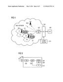 CONFIGURATION OF RESOURCE USAGE IN COMMUNICATION SYSTEMS diagram and image