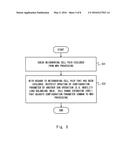 APPARATUS, METHOD, AND NON-TRANSITORY COMPUTER READABLE MEDIUM FOR     SELF-ORGANIZING NETWORK diagram and image