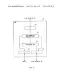 SON CONTROL SYSTEM, SON CONTROL METHOD, AND MOBILE COMMUNICATION SYSTEM diagram and image