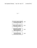 FRAME HEADER TRANSMITTING DEVICE AND METHOD OF TRANSMITTING FRAME HEADER     USING THE SAME diagram and image