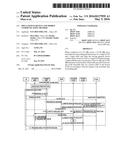 PDN GATEWAY DEVICE AND MOBILE COMMUNICATION METHOD diagram and image