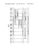 PDN GATEWAY DEVICE AND MOBILE COMMUNICATION METHOD diagram and image