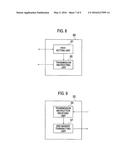 PDN GATEWAY DEVICE AND MOBILE COMMUNICATION METHOD diagram and image