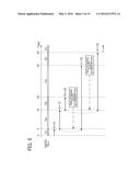 RADIO COMMUNICATION SYSTEM AND COMMUNICATION CONTROL METHOD diagram and image